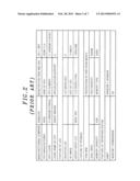 METHOD AND APPARATUS FOR AUTOMATICALLY EXTRACTING INFORMATION OF PRODUCTS diagram and image