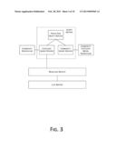 Vertical Search-Based Query Method, System and Apparatus diagram and image