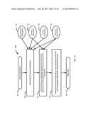 Universal Document Similarity diagram and image