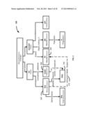 Universal Document Similarity diagram and image