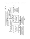 Universal Document Similarity diagram and image