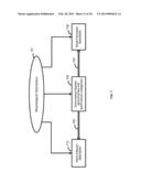 Universal Document Similarity diagram and image