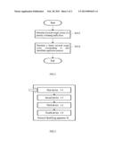 METHOD AND APPARATUS FOR IDENTIFYING APPLICATION PROTOCOL diagram and image