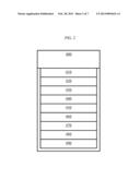 METHOD OF PARSING OPTIONAL BLOCK DATA diagram and image