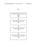 METHOD OF PARSING OPTIONAL BLOCK DATA diagram and image