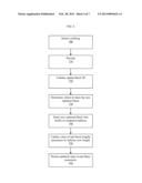 METHOD OF PARSING OPTIONAL BLOCK DATA diagram and image