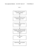 METHOD OF PARSING OPTIONAL BLOCK DATA diagram and image