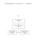 METHOD OF PARSING OPTIONAL BLOCK DATA diagram and image