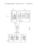 Seed Data Automation diagram and image