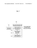 SYSTEM FOR DETECTING AND TRACKING TOPIC BASED ON OPINION AND     SOCIAL-INFLUENCER FOR EACH TOPIC AND METHOD THEREOF diagram and image