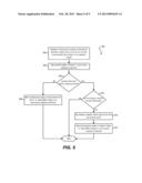 GLOBALLY UNIQUE IDENTIFICATION OF DIRECTORY SERVER CHANGELOG RECORDS diagram and image