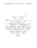 GLOBALLY UNIQUE IDENTIFICATION OF DIRECTORY SERVER CHANGELOG RECORDS diagram and image