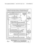 GENERATION OF MACHINE CODE FOR A DATABASE STATEMENT BY SPECIALIZATION OF     INTERPRETER CODE diagram and image