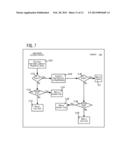 GENERATION OF MACHINE CODE FOR A DATABASE STATEMENT BY SPECIALIZATION OF     INTERPRETER CODE diagram and image