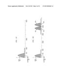 Determining Coefficients For Digital Low Pass Filter Given Cutoff And     Boost Values For Corresponding Analog Version diagram and image