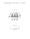 Determining Coefficients For Digital Low Pass Filter Given Cutoff And     Boost Values For Corresponding Analog Version diagram and image