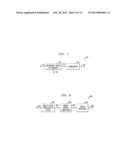 Determining Coefficients For Digital Low Pass Filter Given Cutoff And     Boost Values For Corresponding Analog Version diagram and image