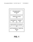 MECHANISM FOR FACILITATING SPIN MODE-BASED DYNAMIC UPDATING OF APPLICATION     SERVERS IN AN ON-DEMAND SERVICES ENVIRONMENT diagram and image