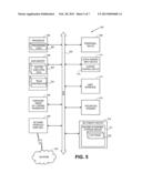 MECHANISM FOR FACILITATING SPIN MODE-BASED DYNAMIC UPDATING OF APPLICATION     SERVERS IN AN ON-DEMAND SERVICES ENVIRONMENT diagram and image