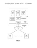 MECHANISM FOR FACILITATING SPIN MODE-BASED DYNAMIC UPDATING OF APPLICATION     SERVERS IN AN ON-DEMAND SERVICES ENVIRONMENT diagram and image