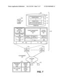 MECHANISM FOR FACILITATING SPIN MODE-BASED DYNAMIC UPDATING OF APPLICATION     SERVERS IN AN ON-DEMAND SERVICES ENVIRONMENT diagram and image