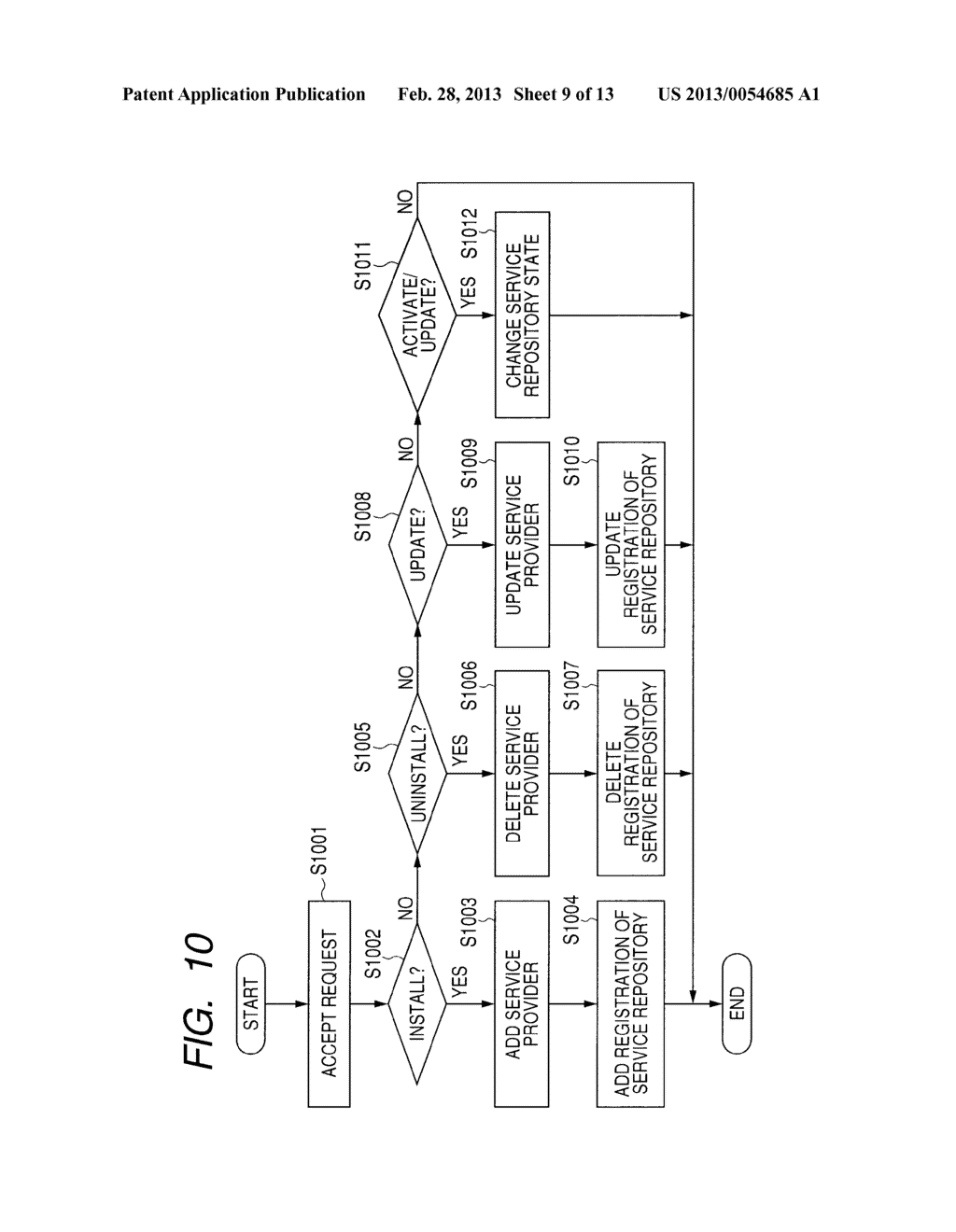 IMAGE PROCESSING APPARATUS, CONTROL METHOD FOR IMAGE PROCESSING APPARATUS,     AND PROGRAM - diagram, schematic, and image 10