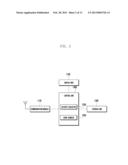 METHOD AND SYSTEM FOR SHARING ACTIVITIES OF DEVICES diagram and image