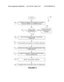 System, Method, and Computer Program Product for Receiving Security     Content Utilizing a Serial Over Lan Connection diagram and image