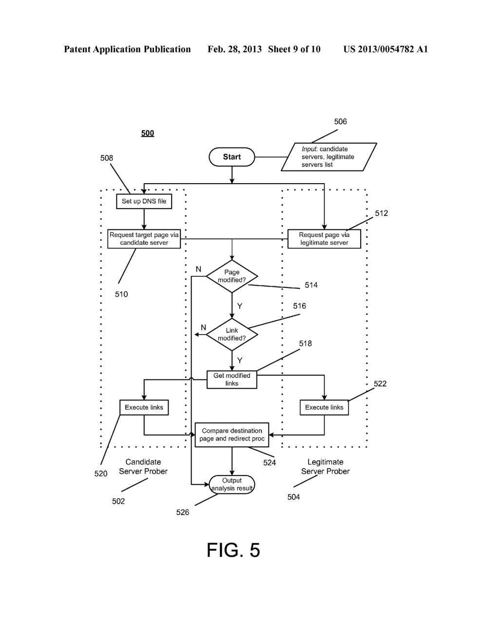 DETERMINATION OF UNAUTHORIZED CONTENT SOURCES - diagram, schematic, and image 10