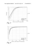 PASSIVE AND COMPREHENSIVE HIERARCHICAL ANOMALY DETECTION SYSTEM AND METHOD diagram and image