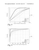 PASSIVE AND COMPREHENSIVE HIERARCHICAL ANOMALY DETECTION SYSTEM AND METHOD diagram and image