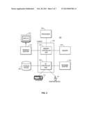 Using eBook Reading Data To Generate Time-Based Information diagram and image