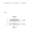 METHOD OF OUTPUTTING ESTIMATED QOES ON A TERMINAL ON AN APPLICATION BASIS diagram and image