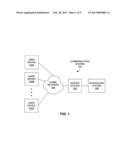 Presentation and User Selection of Timeslots diagram and image