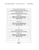 Presentation and User Selection of Timeslots diagram and image