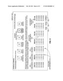 Presentation and User Selection of Timeslots diagram and image