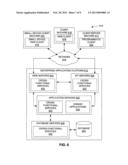 Presentation and User Selection of Timeslots diagram and image