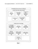 Presentation and User Selection of Timeslots diagram and image