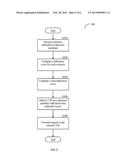 METHOD FOR LIVE MIGRATION OF VIRTUAL MACHINES diagram and image