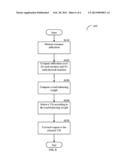 METHOD FOR LIVE MIGRATION OF VIRTUAL MACHINES diagram and image
