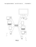 METHOD OF ESTABLISHING CHARGED CONNECTION USING SCREEN SHARING APPLICATION     BETWEEN MULTI- PLATFORMS diagram and image