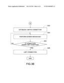 METHOD OF ESTABLISHING CHARGED CONNECTION USING SCREEN SHARING APPLICATION     BETWEEN MULTI- PLATFORMS diagram and image