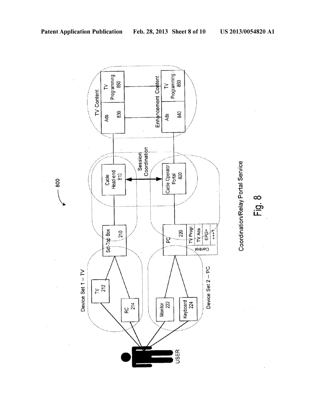 METHOD AND APPARATUS FOR BROWSING USING MULTIPLE COORDINATED DEVICE SETS - diagram, schematic, and image 09