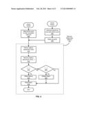 COOPERATIVE MEMORY RESOURCE MANAGEMENT FOR VIRTUALIZED COMPUTING DEVICES diagram and image