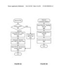 VIRTUAL MACHINE SNAPSHOTTING IN OBJECT STORAGE SYSTEM diagram and image