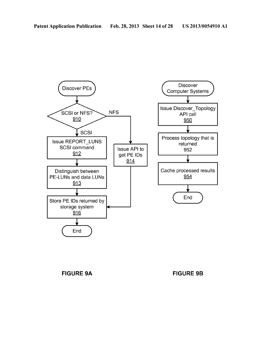 VIRTUAL MACHINE SNAPSHOTTING IN OBJECT STORAGE SYSTEM - diagram, schematic, and image 15