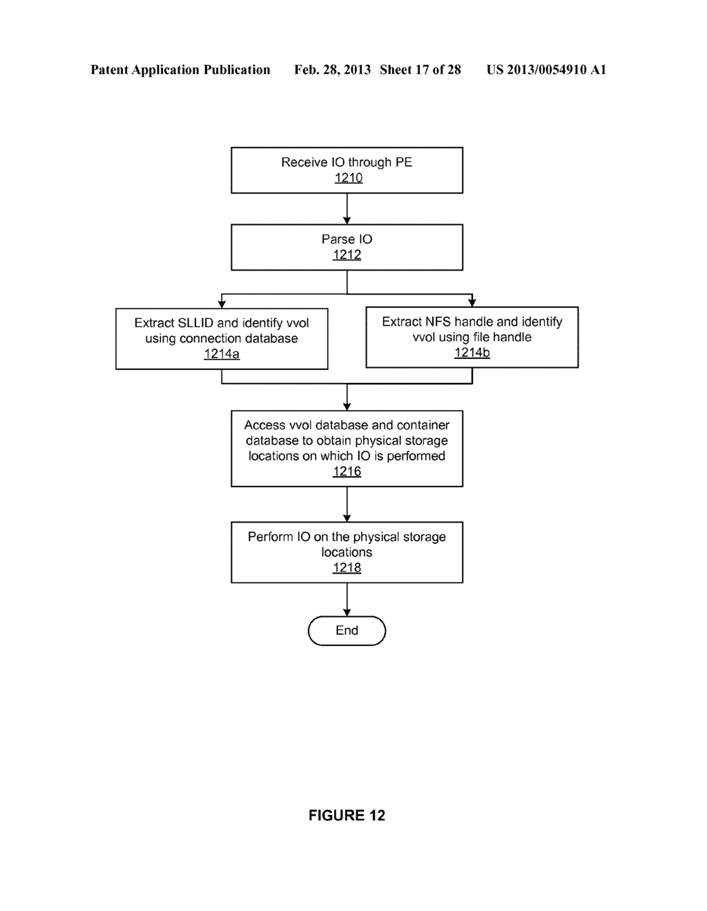 VIRTUAL MACHINE SNAPSHOTTING IN OBJECT STORAGE SYSTEM - diagram, schematic, and image 18