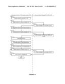 VIRTUAL MACHINE SNAPSHOTTING IN OBJECT STORAGE SYSTEM diagram and image