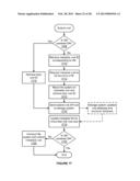 VIRTUAL MACHINE SNAPSHOTTING IN OBJECT STORAGE SYSTEM diagram and image