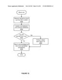 VIRTUAL MACHINE SNAPSHOTTING IN OBJECT STORAGE SYSTEM diagram and image